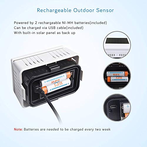 ECOWITT WH41 PM2.5 Air Quality Sensor Monitor Indoor Outdoor - Accessory Only, Can Not Be Used Alone - Thumbnail 5