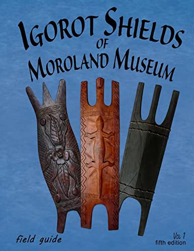 Igorot Shields of Moroland Museum