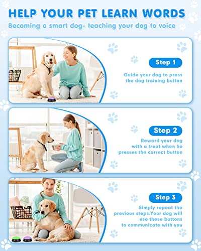 Dog Buttons For Communication, 6 Pcs Dog Talking Button Set, 30S Voice Recordable Pet Training Buzzer, Speaking Buttons For Cats & Dogs With Waterproof Dog Activity Mat And 24 Scene Stickers #TOP3