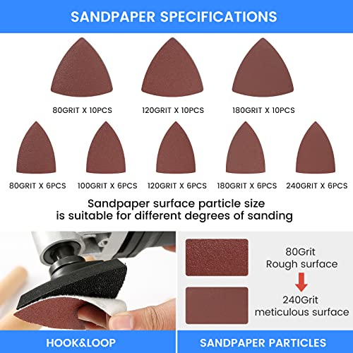 Oscillating Saw Blades, 91 Pcs Quick Release Oscillating Tool Blades With Sandpaper For Wood Metal Plastic Cutting, Compatible With Dewalt, Milwaukee, Makita, Ryobi, Rockwell, Bosch Etc. #TOP4