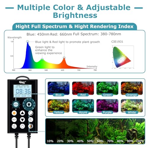 Image of hygger LED Aquarium Light for Plants, 24 /7 & DIY Mode Fish Tank Light, 46W