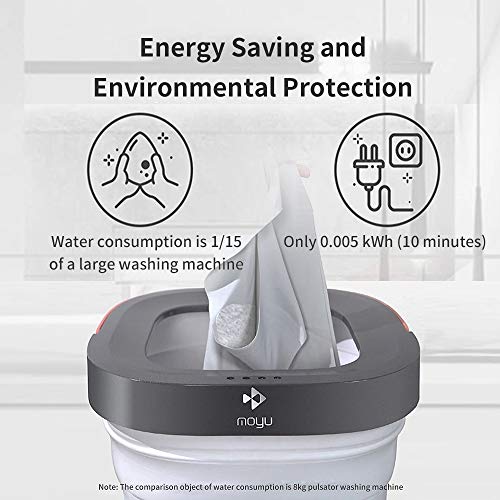 Moniss Máquina de lavar XPB08-F2 2 em 1 portátil dobrável mini lavadora de roupas lavagem e centrifu