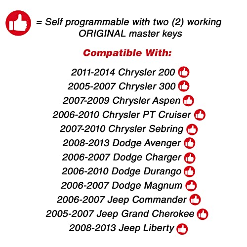 Keylessoption Keyless Entry Remote Control Uncut Car Key Fob Replacement For Oht692427Aa Kobdt04A (Pack Of 2) #TOP5