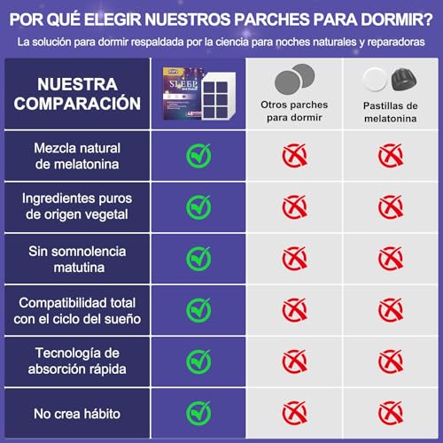 Recopilación de Ayuda para dormir los mejores 5. 25 Imagen adicional