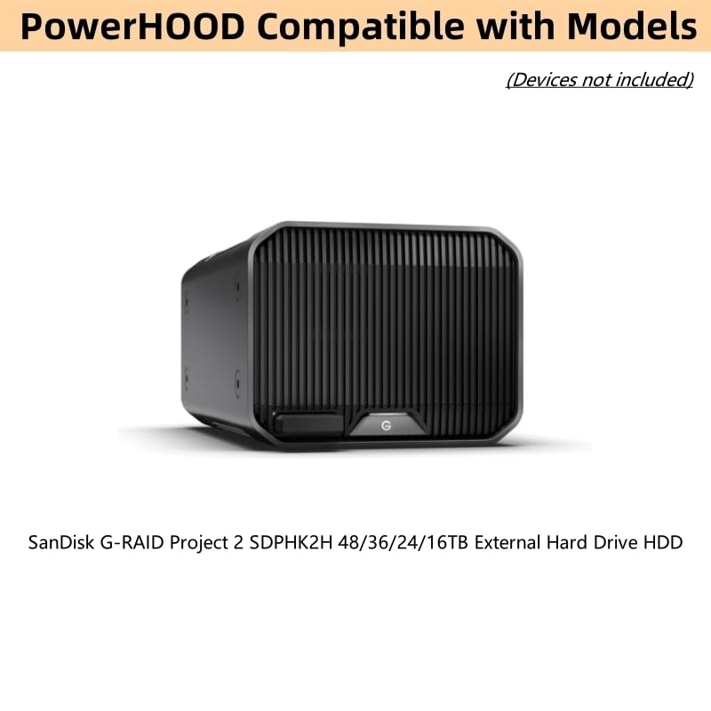 Amazon.com: PowerHOOD 19V AC/DC Adapter Compatible with SanDisk