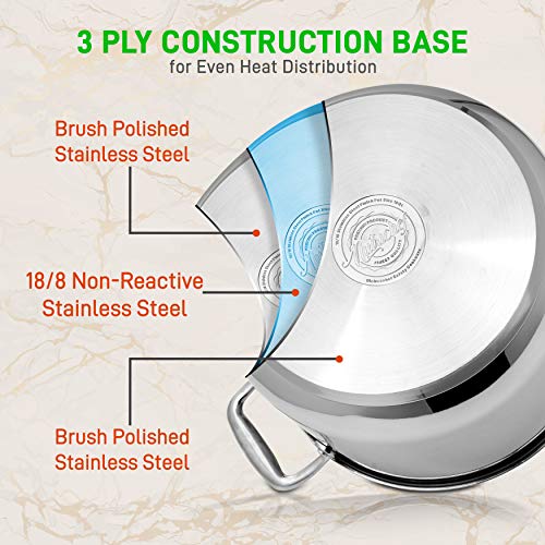 Nutrichef Stainless Steel Stock Pot-18/8 Food Grade Heavy Duty Induction-Large, Stew, Simmering, Soup See Through Lid, Dishwasher Safe Ncsp16, 15 Quart Pot #TOP2