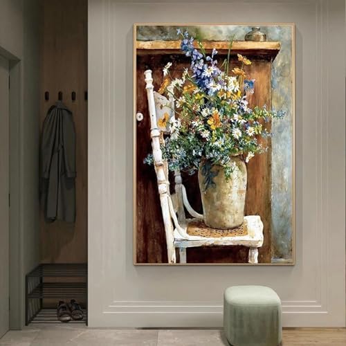 Affiches et impressions fleurs rétro pour créer une ambiance salon chaleureuse