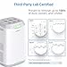 Nuwave Oxypure Zero Air Purifier with Washable Reusable Filters for Large Room | Smart Air Cleaners 99.9% Removal 0.1 Micron Particles | Dual Odor Sensor, Sleep Mode, 6 Fan Speed & Timer, App Control