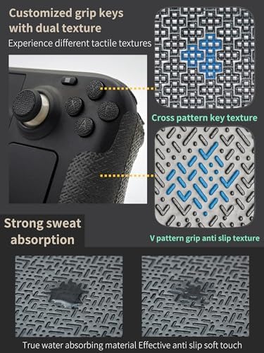 Luck&Link Controller Grip for Steam Deck OLED&LCD,Textured Skin kit,Anti-Skid Sweat-Absorbent Controllers Handle Grips, Buttons,Triggers,D-pad(Normal Obsidian Black) - 3