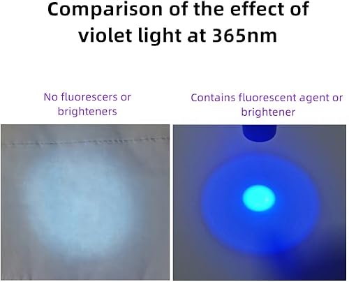 Miniatura 3 de ALONEFIRE SV64 Mini 3W Linterna UV 365nm Portátil Ultravioleta Luz Negra Muy Pequeña para Minerales, Detector de Orina de Mascotas, Detección de