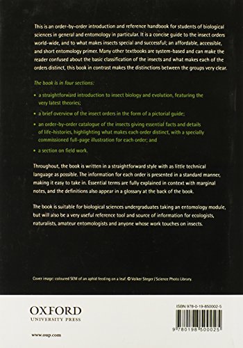 Unraveling the Wonders of the Insect Kingdom: A Deep Dive into Essential Entomology