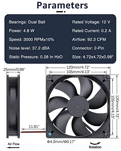 Gdstime 2-Pack Dual Ball Bearing 24V 120Mm X 25Mm 5 Inch Brushless Dc Cooling Fan #TOP3