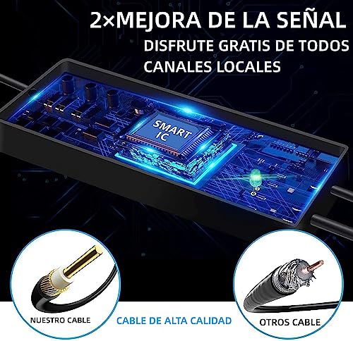Imagen adicional