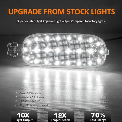 Lámpara LED interior para techo Dodge Ram y otros modelos miniatura 3