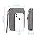 Vemingo Passport Wallet, RFID Travel Document Organizer with Crossbody Cell Phone Purse Holder Bag