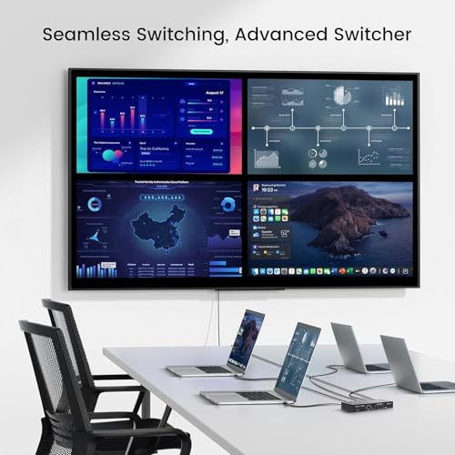 Image of HDMI Multiviewer Switch 4x1 Seamless Switcher Quad Multi-Viewer HDMI Switch 4 in 1 Out Supports 1080p 60Hz,5 Display Modes with IR Remote (HDMI Multi-Viewer 4x1)