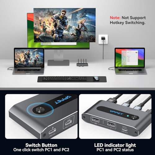 Commutateur KVM USB C pour basculer entre deux PC sur un écran 4K sans débrancher