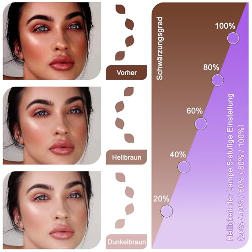 Bräunungslicht Solarium Portable Tanning Lamp für Home Gesichtsbräunung Tageslicht für Gesicht und Körper with Adjustable Stand and Hanging Hooks für Körper&Gesicht