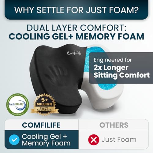 Image of ComfiLife Extra Large Gel & Memory Foam Seat Cushion - Doctor Recommended Office Chair Cushion, Car Seat Cushion - Back & Sciatica Pain Relief - Wide Seat Cushion for Big & Tall (Black)