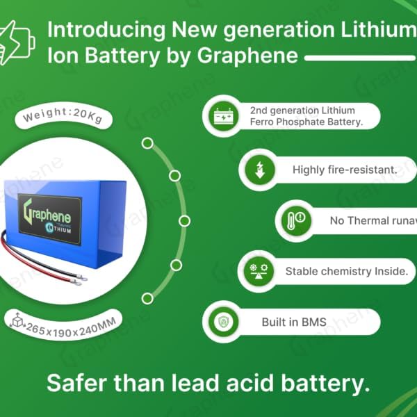 Image of GRAPHENE 12 Volt 200AH Smart Lithium Battery, 1100VA MPPT Pure Sine Wave Solar Hybrid Inverter with Long Life Up to 20 Years, Comes with 5 Years Warranty