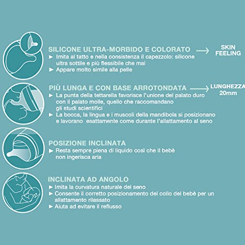 Suavinex - Biberon Anticolica Zero Zero, 0+ Mesi, 180Ml -Tettarella Per Allattamento Soft, Flusso Lento - 7