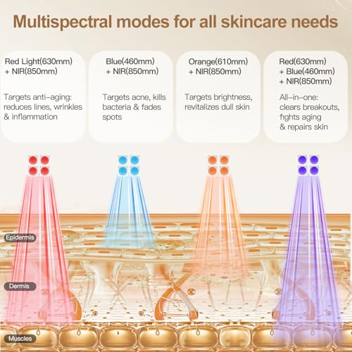 Red Light Therapy Mask for Face, Wireless Led Face Mask Light Therapy with 850nm Near-Infrared, 4 Modes Rechargeable Led Facial Skincare Device