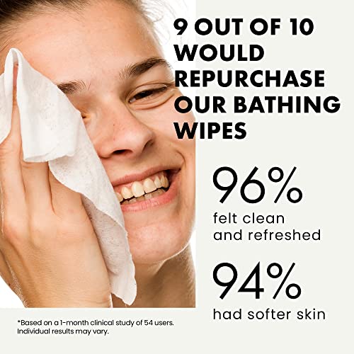 Bamboo Bathing Wipes 28 Pcs - Rinse Free No Shower Large Wash Cloths For Clean, Fresh Skin - Hydrating With Aloe Vera And Vitamin E - Vegan, Biodegradable #TOP1