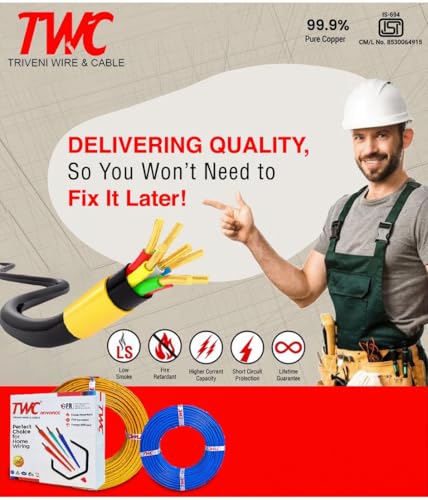 Product Variant View