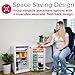 Frigidaire Retro Compact Refrigerator with Chiller, 3.2 cu ft Countertop Fridge, Built-In Bottle Opener, Rounded Corners, Premium, for Office, Bedroom, Dorm Room, Cabin, 18.5D x 20W x 31.5H (White)