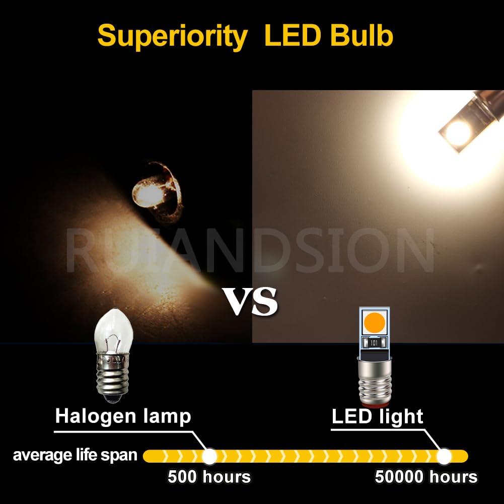 Ruiandsion 20PCS Lampadine LED E5 per Impianti Ferroviari in Miniatura, con Attacco E5.5, 3000K Bianco Caldo, 100LM, AC/DC 12V, Chip LED 3030, per Locomotive Modellistiche