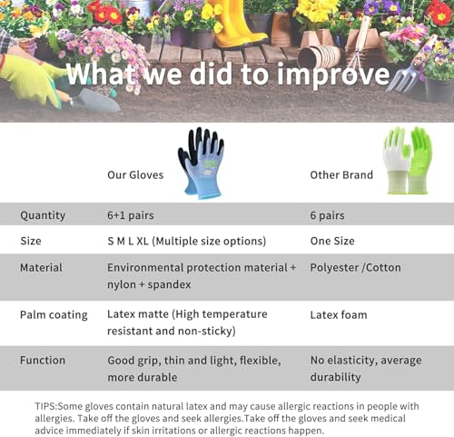 Image of 7 Pairs Women Gardening Gloves, EN388 2131X Outdoor Protective Work Gloves with Breathable Micro-Foam Coating for Gardening, General Purpose, Courtyard, 3 Purple + 3Blue +1 Grey