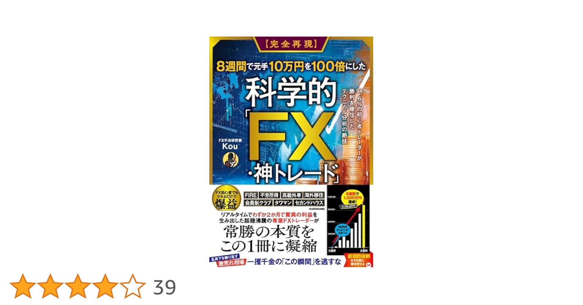 魔術師に学ぶFXトレード―プロ化する外国為替市場への普遍的テクニック 魔術師に学ぶFXトレード―プロ化する外国為替市場への普遍的