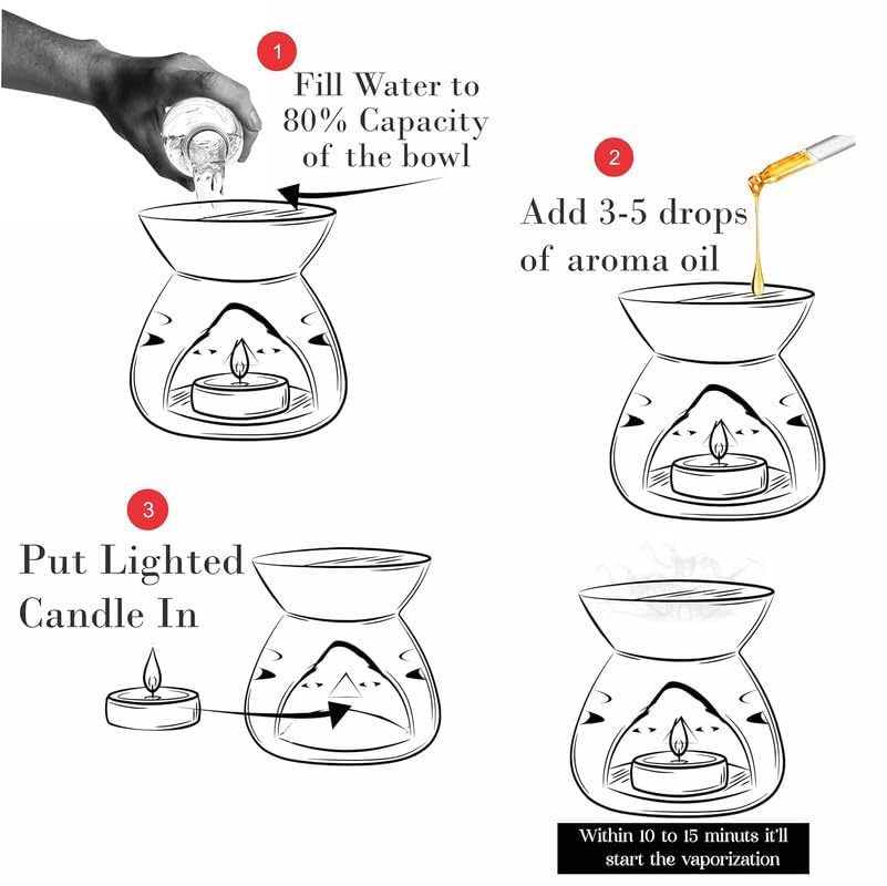 Image of Pure Source India Ceramic Aroma Oil Diffuser Gift Set with 10ML Relaxing Oil & Tealight Candles | 97 Burner for Home Fragrance & Relaxation | Ideal for Gifting & Home Decor (Sky Blue)
