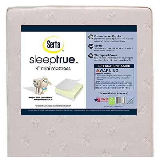 Delta Children Serta SleepTrue Mini Crib Mattress, Premium Sustainably Sourced Fiber Core, Hypoallergenic & Waterproof Cover, Greenguard Gold Certified - Made in USA, White