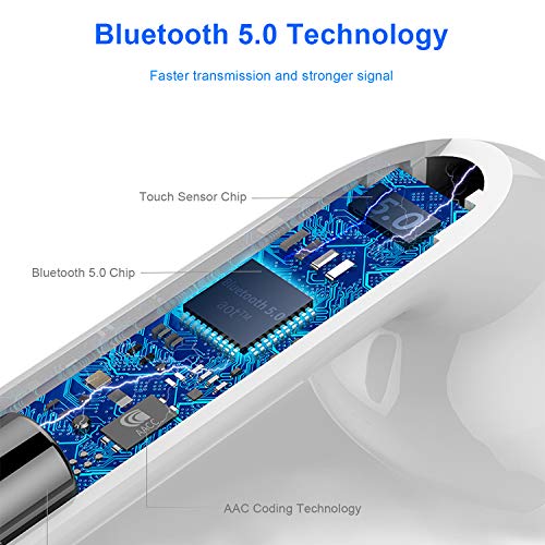 image for FatCat Wall Graphics Bluetooth 5.0 Wireless Earbuds Headsets Bluetooth
