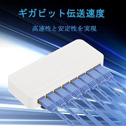 SinLoon RJ45 スイッチ 8-ポート 100Mbps/1000Mbpsネットワーク アダプター 複数 デバイス インターネットに同時に接続 好適 ポート 拡張 ホーム ネットワーク と 監視用