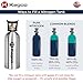 Kegco 33 Cu. Ft. Nitrogen Air Tank - Aluminum Gas Cylinder (empty)