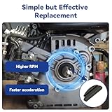 SHIQINHA #8 Flywheel Timing Key & Carburetor Jet Kit Compatible with Predator 212cc 196cc 224cc Coleman CT200U BT200X CT200U-EX Baja Warrior Mini Bike KT196 Go Kart 6.5 HP GX160 Clone Engine Parts - Image 5