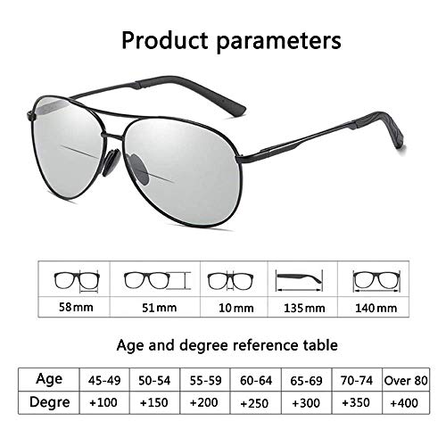 CAOXN Lettore Fotocromatico di Transizione per