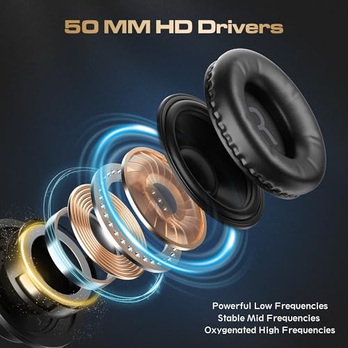 Image of PUPGSIS Wired Over Ear Headphones: Studio Monitor Headphones - Professional 50mm Drivers 40kHz DJ Stereo Headphones - 1 /4 to 3.5mm Audio Jack for Recording /Mixing /Podcast /Guitar /Keyboard