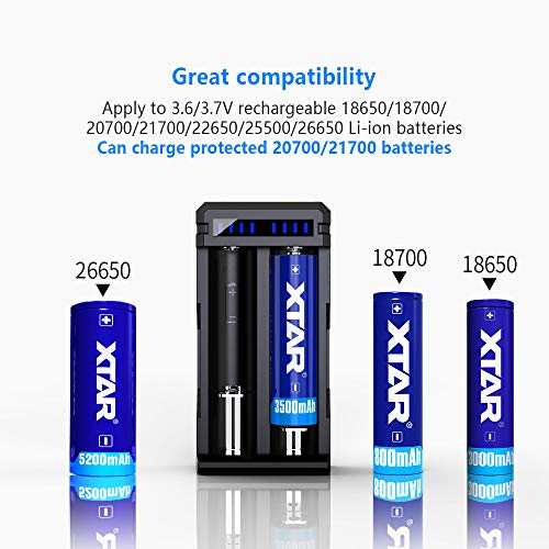 XTAR SC2 QC3.0 Snellader voor Li-ion-accu's, compacte snellader 18650, 18700, 20700, 21700, 22650, 25500, 26650, 26650 - Afbeelding 3