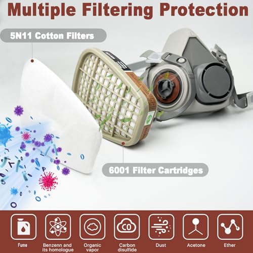 RANKSING Reusable Respirator Gas Mask with Glasses P100 60921 Filters and Cartridges to Against Dust Gases Fumes Asbestos Chemicals while Painting Spraying Sanding Welding Construct and Work PPE
