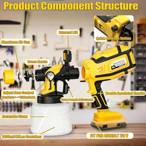 Image of Cordless Paint Sprayer Compatible with DEWALT 20V MAX Battery (No Battery) | 1400ML Capacity, 1*LED Light, 6 Nozzles, HVLP Paint Sprayer Electric for House Painting, Furniture, Cabinets, Outdoor
