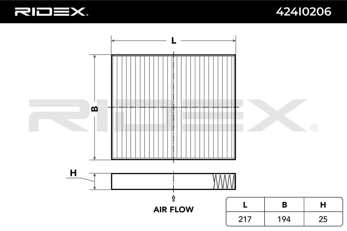 RIDEX 4055F29132 Kit de filtros con filtro de aire sin tornillo purga aceite Compatible con FIAT Freemont 345 Gasóleo