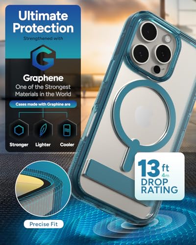 Image of ZAGG Santa Cruz Snap Case for iPhone 16 Pro - MagSafe Compatible, 13ft Military-Grade Drop Protection, Graphene Reinforced, Lightweight, 70% Recycled Content, Clear with Color Accents, Retro Blue