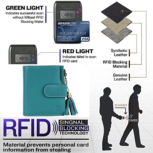 Image of Zeetap Wrist Wallet for Women, Genuine Leather Beautiful Ladies Purse - RFID Protected Tri-Fold Leather Wallet with 12 Card Slots, Note Compartments, SIM /SD Card Slots and Coin Pocket (Tempo Teal)