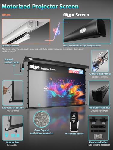 Image of MIGO 120 Inch Motorized Projector Screen Pull Down,2.0 Gain Partial Ambient Light 4K HD TabTension Electric Projector Screen Wall /Ceiling Mount for UST Projector Indoor Home Theater Bar(Black Housing)