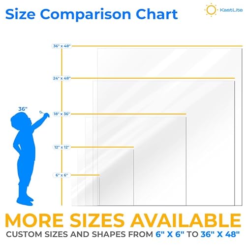 Kastlite KL-LEX-116-12X18-1PK Polycarbonate Panel - 1/16 Inch Thick Cut To Size Plexiglass thumb #2