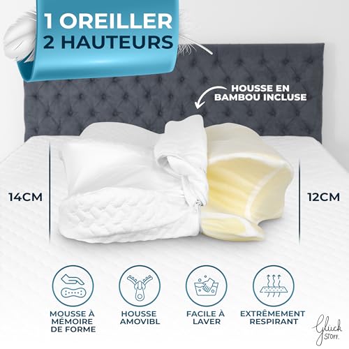 Coussin De Voyage Avion : Glückstoff® Oreiller Memory Foam [pour Toutes Les Positions DE Sommei... – Image 2
