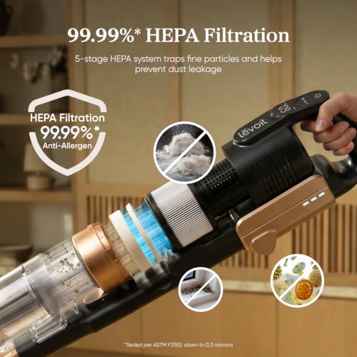 Image of Levoit VortexIQ Pro Cordless Vacuum, Ultra Suction, 60-Min, Upgrade | Mini Motorized Brush, NeoSight Green Light Dust Reveal, Anti-Tangle Brush, Self-Standing, 180 Lay-Flat Design, HEPA Filter